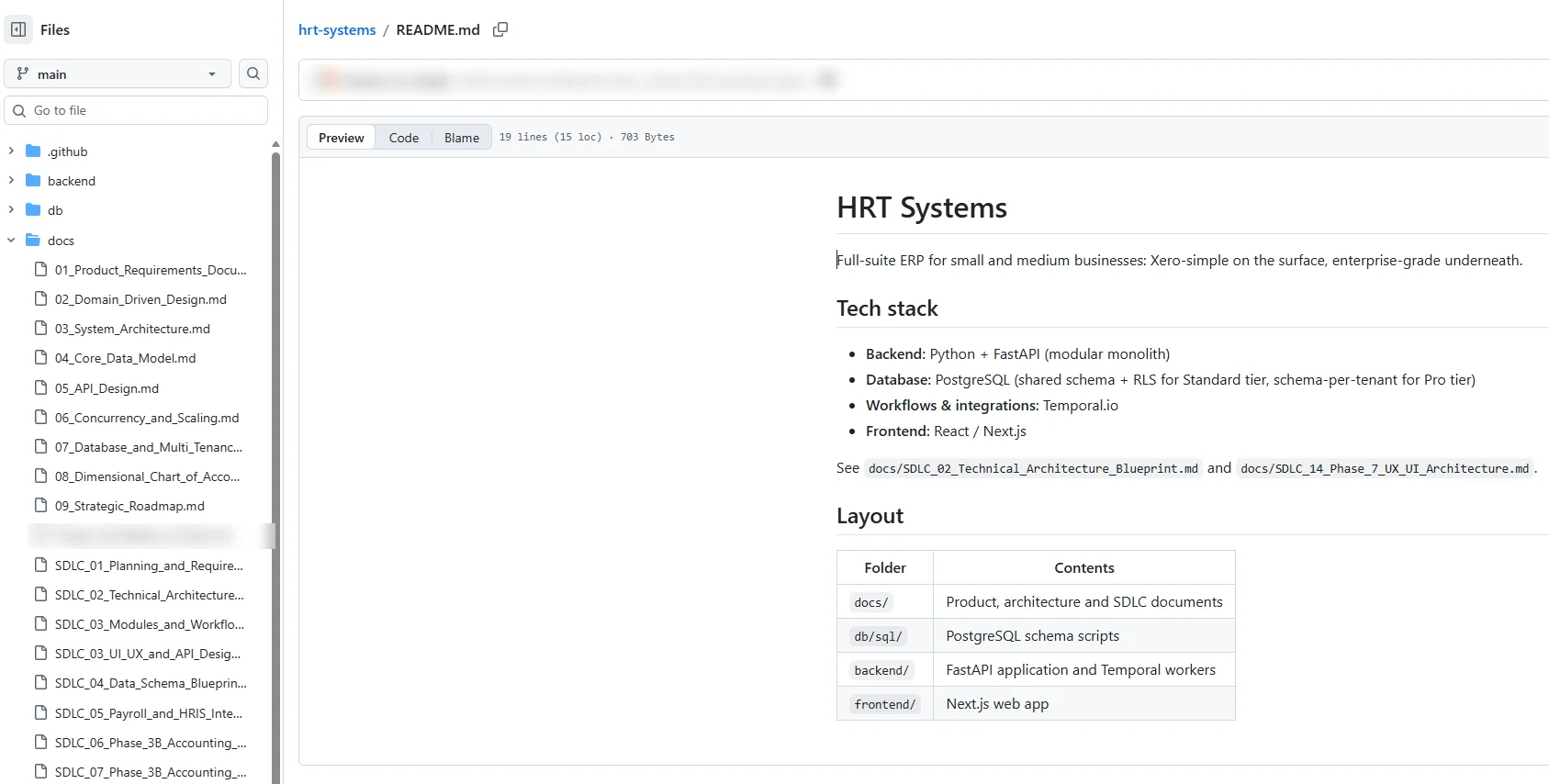 The HRT Systems repository on GitHub: README with the tech stack, and a docs folder of architecture and SDLC papers